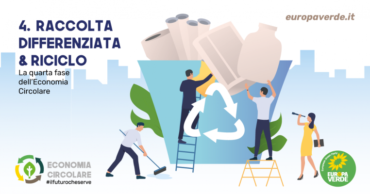 Raccolta differenziata