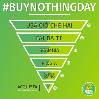 buy nothing day