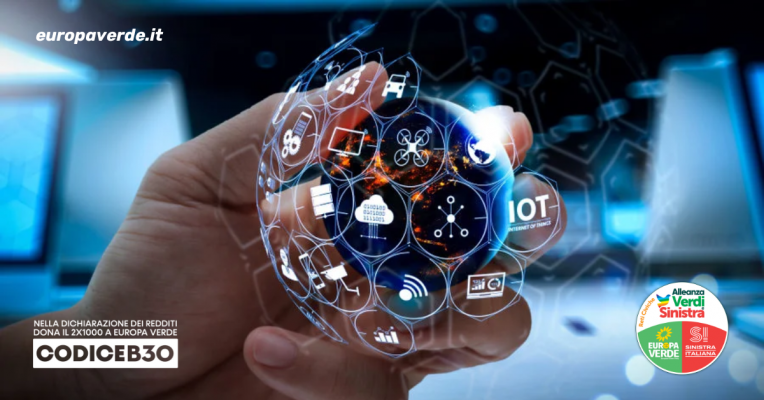 a lista dell'innovazione
